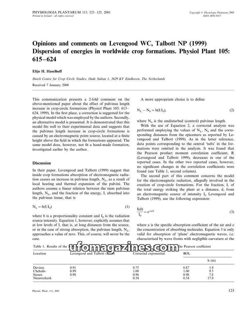 Cover of Scientific Journal Articles issue 111: Physiologia Plantarum