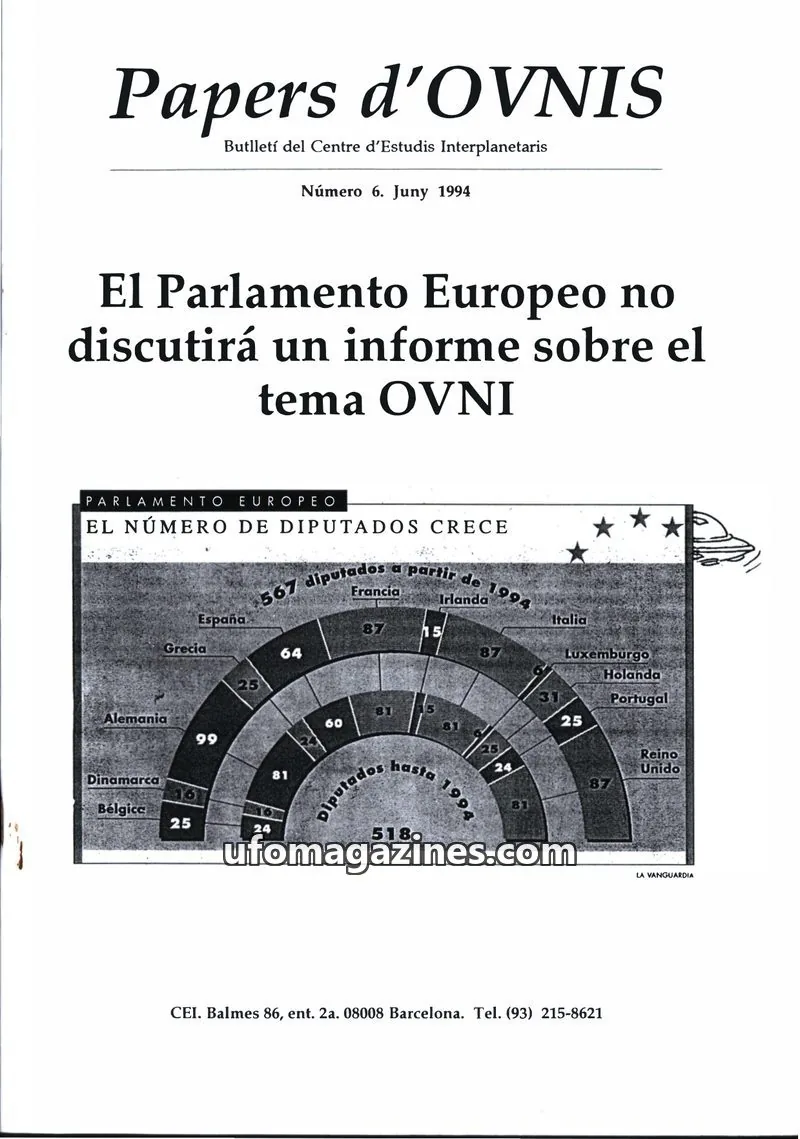 Cover of Papers d'Ovnis (CEI, eISSN 2604-1391) issue 6: Papers d'OVNIS