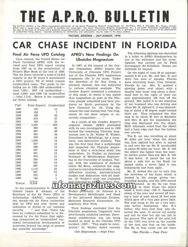 Cover of AERIAL PHENOMENA RESEARCH ORGANIZATION, INC. issue JULY-AUGUST, 1970: THE A.P.R.O. BULLETIN