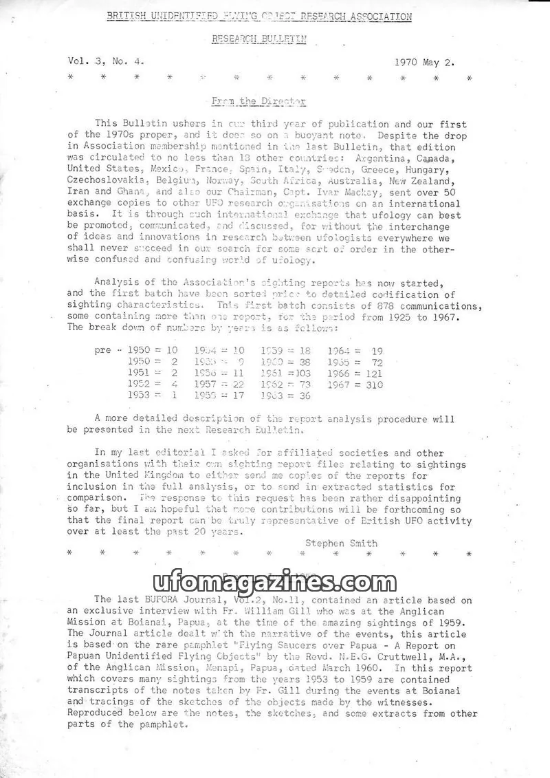 Cover of BUFORA issue Vol. 3, No. 4.: RESEARCH BULLETIN