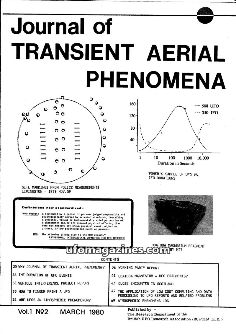 Cover of The Research Department of the British UFO Research Association (BUFORA LTD.) issue No.2: Journal of Transient Aerial Phenomena