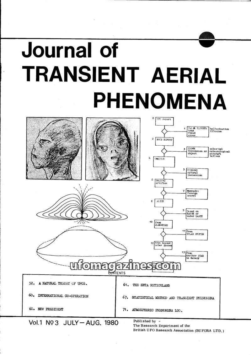 Cover of The Research Department of the British UFO Research Association (BUFORA LTD.) issue 3: Journal of Transient Aerial Phenomena