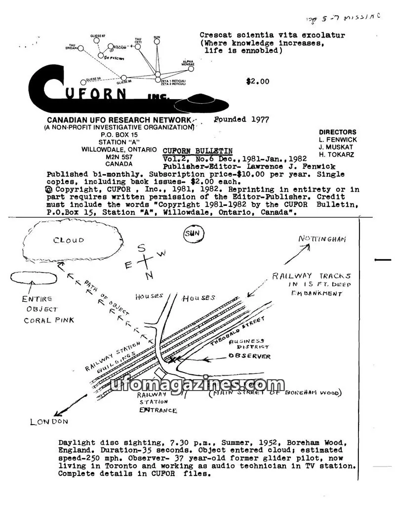 Cover of CUFORN (Canada, Fenwick) issue Vol.2, No.6: CUFORN BULLETIN