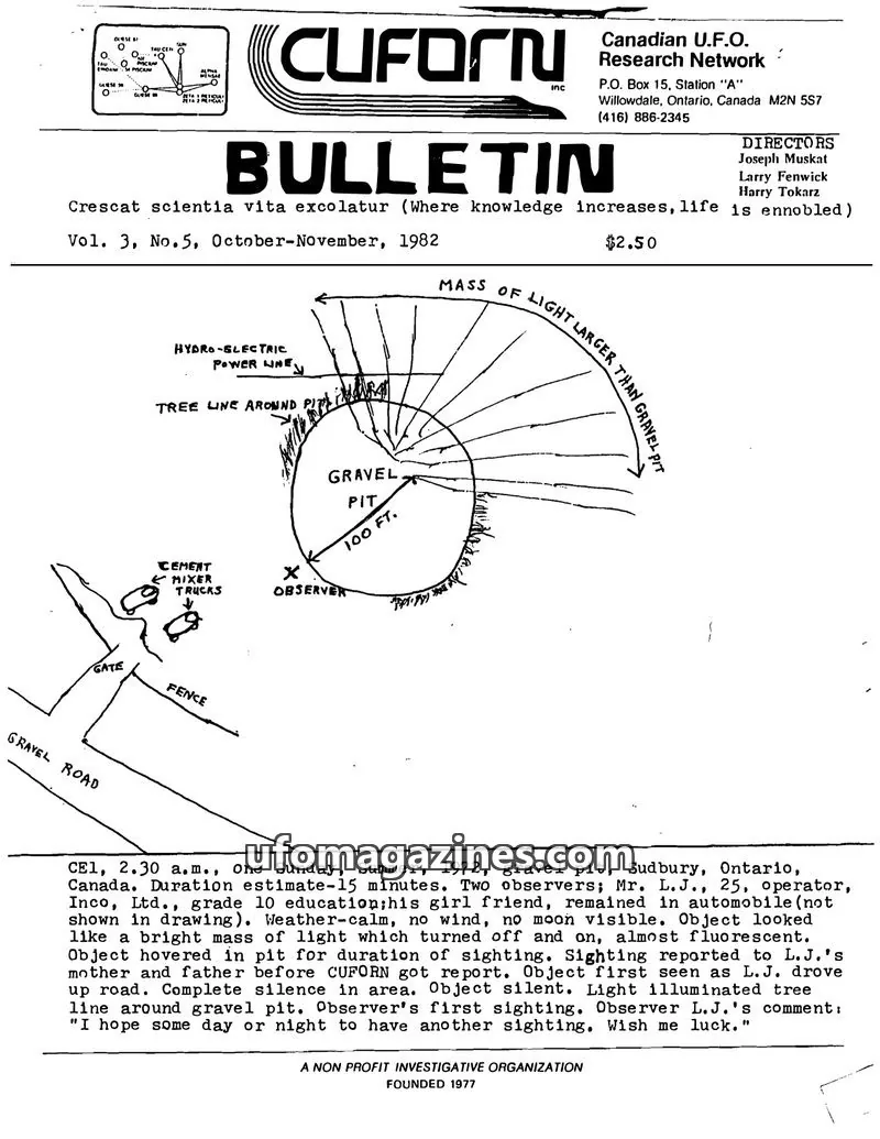 Cover of CUFORN (Canada, Fenwick) issue Vol. 3, No. 5: CUFORN BULLETIN