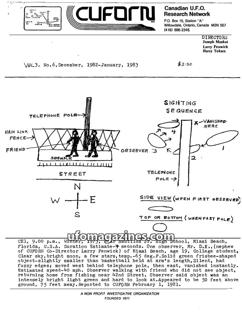 Cover of CUFORN (Canada, Fenwick) issue Vol.3, No.6: CUFORN BULLETIN