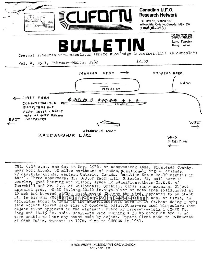 Cover of CUFORN (Canada, Fenwick) issue Vol. 4, No.1: CUFORN BULLETIN