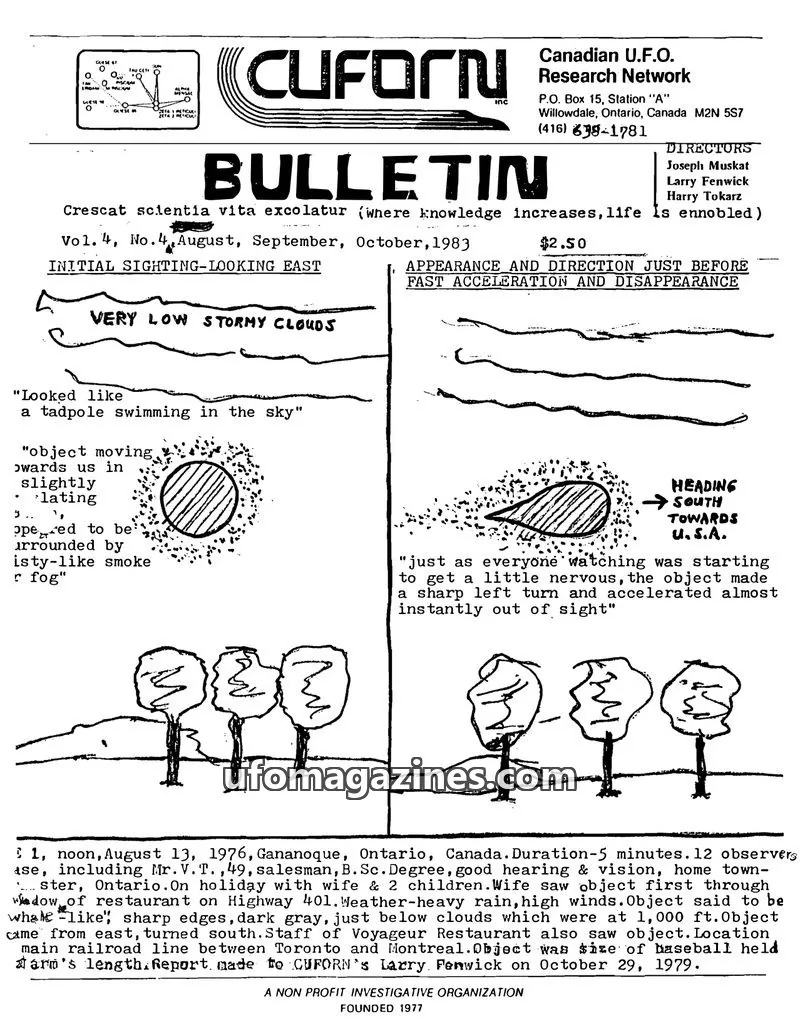 Cover of CUFORN (Canada, Fenwick) issue Vol. 4, No. 4: CUFORN BULLETIN