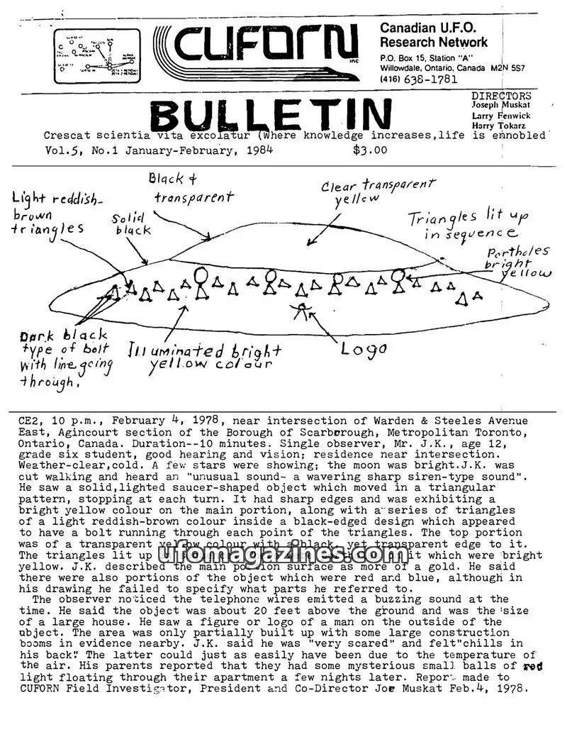 Cover of CUFORN (Canada, Fenwick) issue Vol.5, No.1: CUFORN BULLETIN