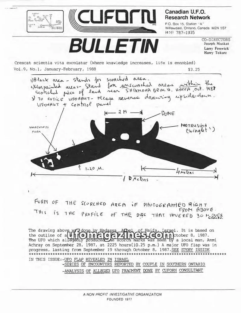 Cover of Canadian U.F.O. Research Network issue Vol.9, No.1: CUFORN BULLETIN