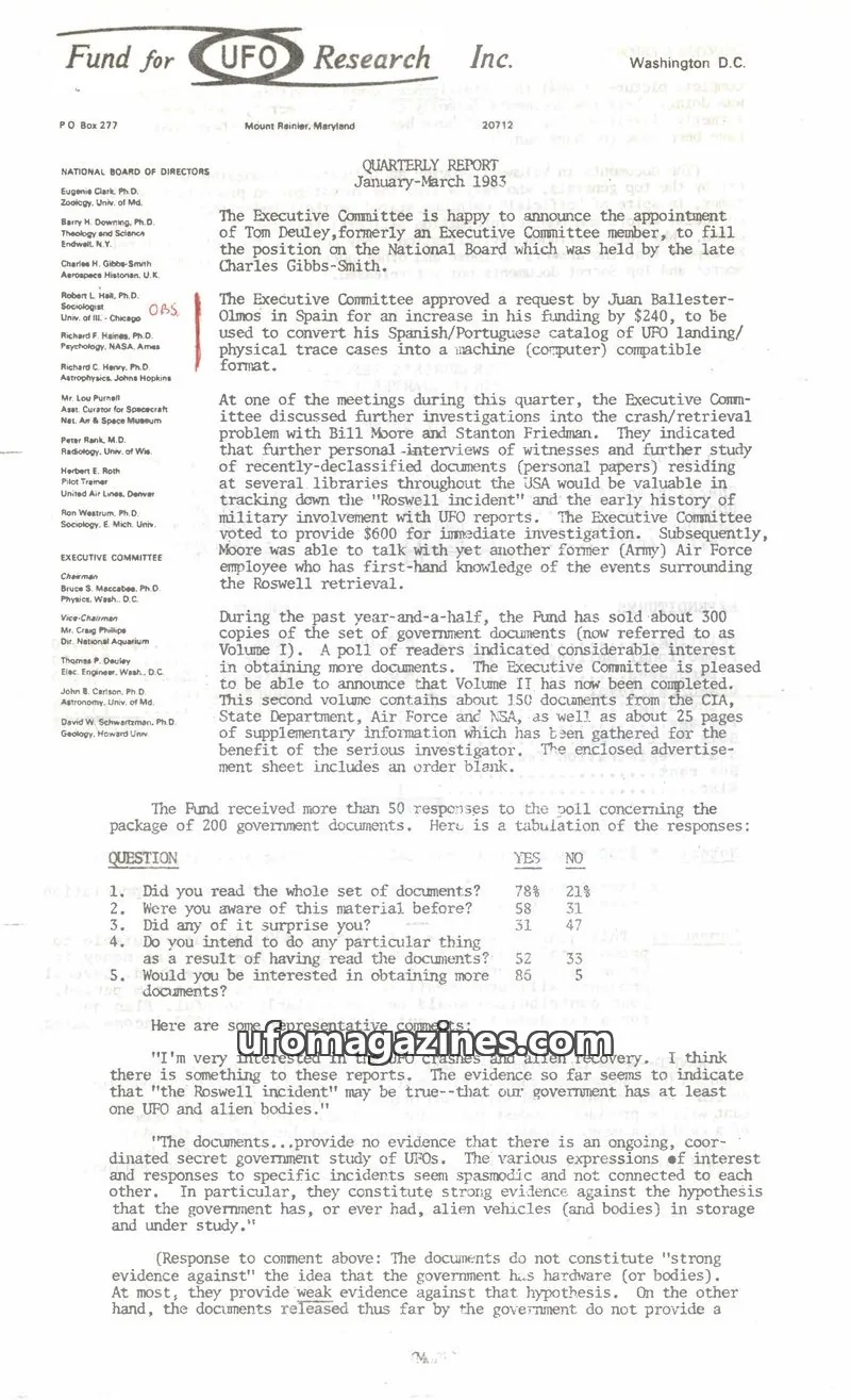 Cover of FUFOR reports issue QUARTERLY REPORT January-March 1983: Fund for UFO Research Inc.