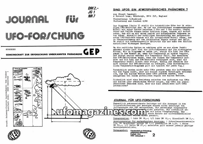 Cover of JUFOF (GEP) issue 7: JOURNAL für UFO-FORSCHUNG