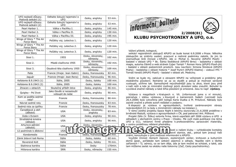Cover of KPUFO Informacni bulletin issue 2/2008(81): informační bulletin