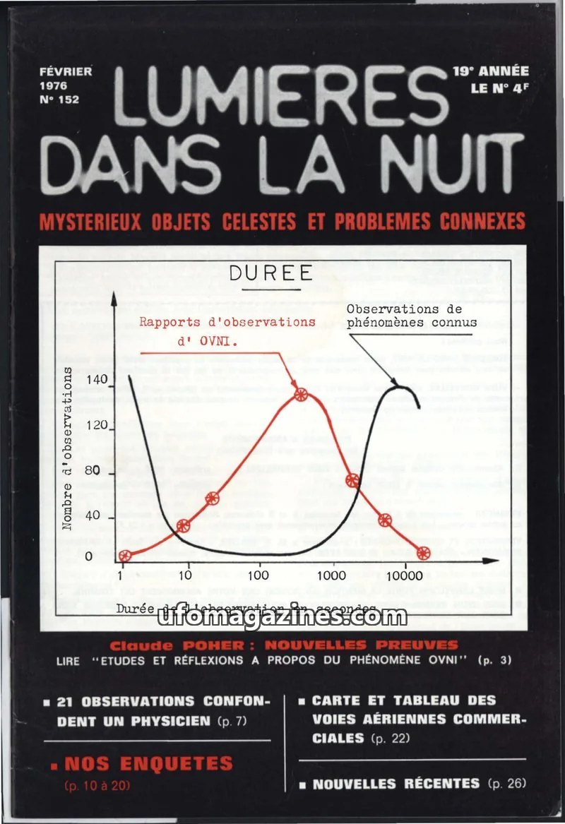 Cover of LUMIÈRES DANS LA NUIT (GROUPEMENT INTERNATIONAL DE RECHERCHES) issue N° 152: LUMIÈRES DANS LA NUIT