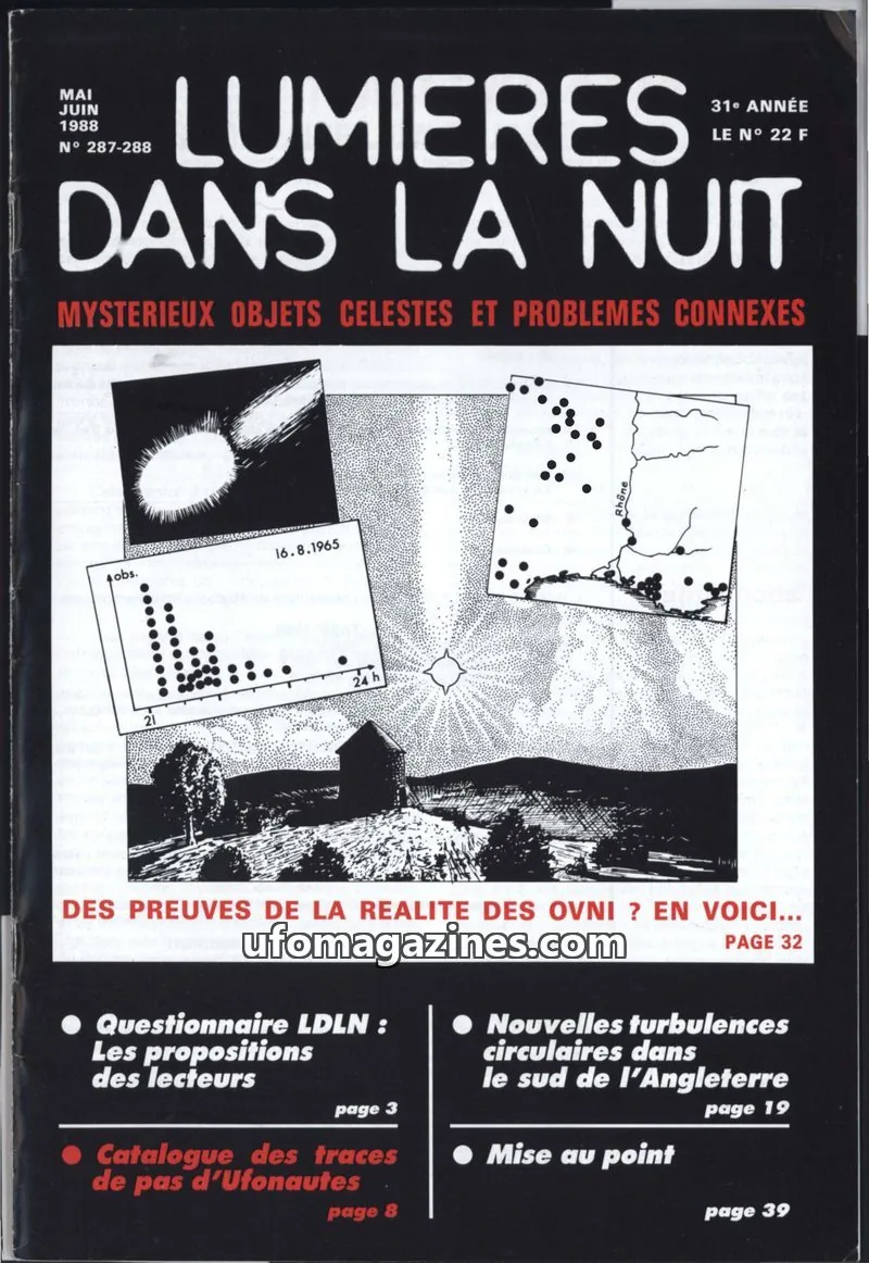 Cover of GROUPEMENT INTERNATIONAL DE RECHERCHES issue 287-288: LUMIÈRES DANS LA NUIT