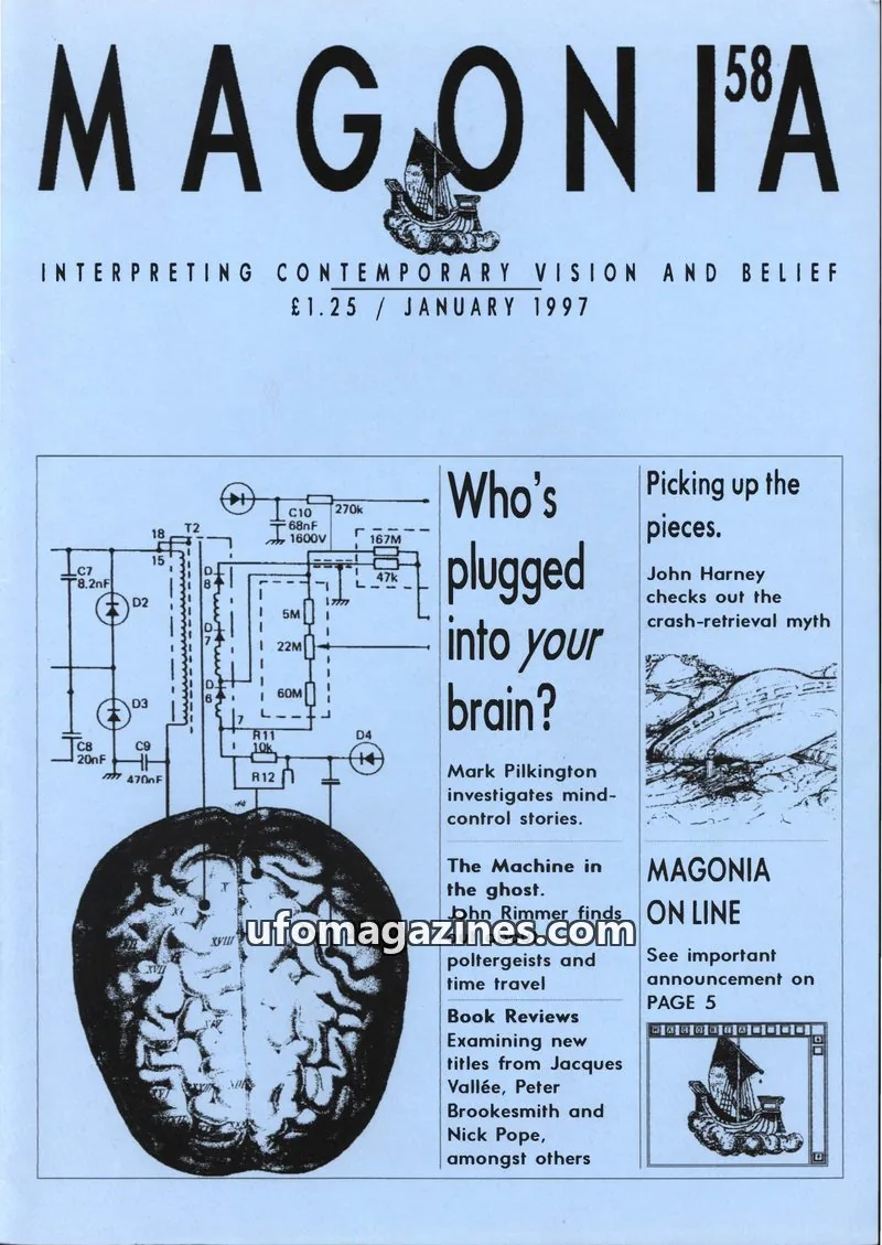 Cover of Magonia issue 58: MAGONIA