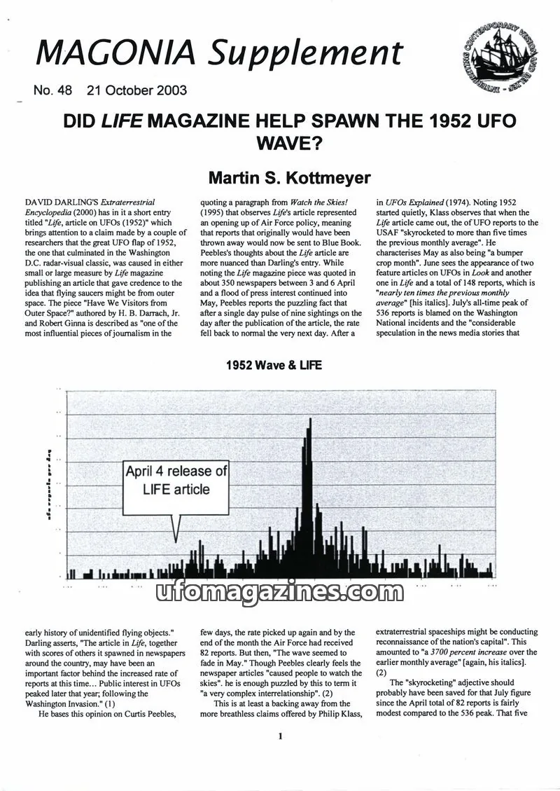 Cover of Magonia Supplement issue No. 48: MAGONIA Supplement
