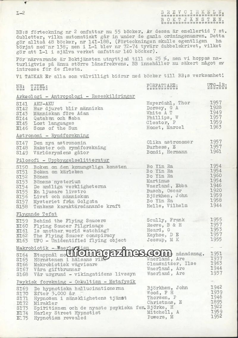 Cover of Brevcirkeln Arcanum issue L-2: BREVCIRKELN
