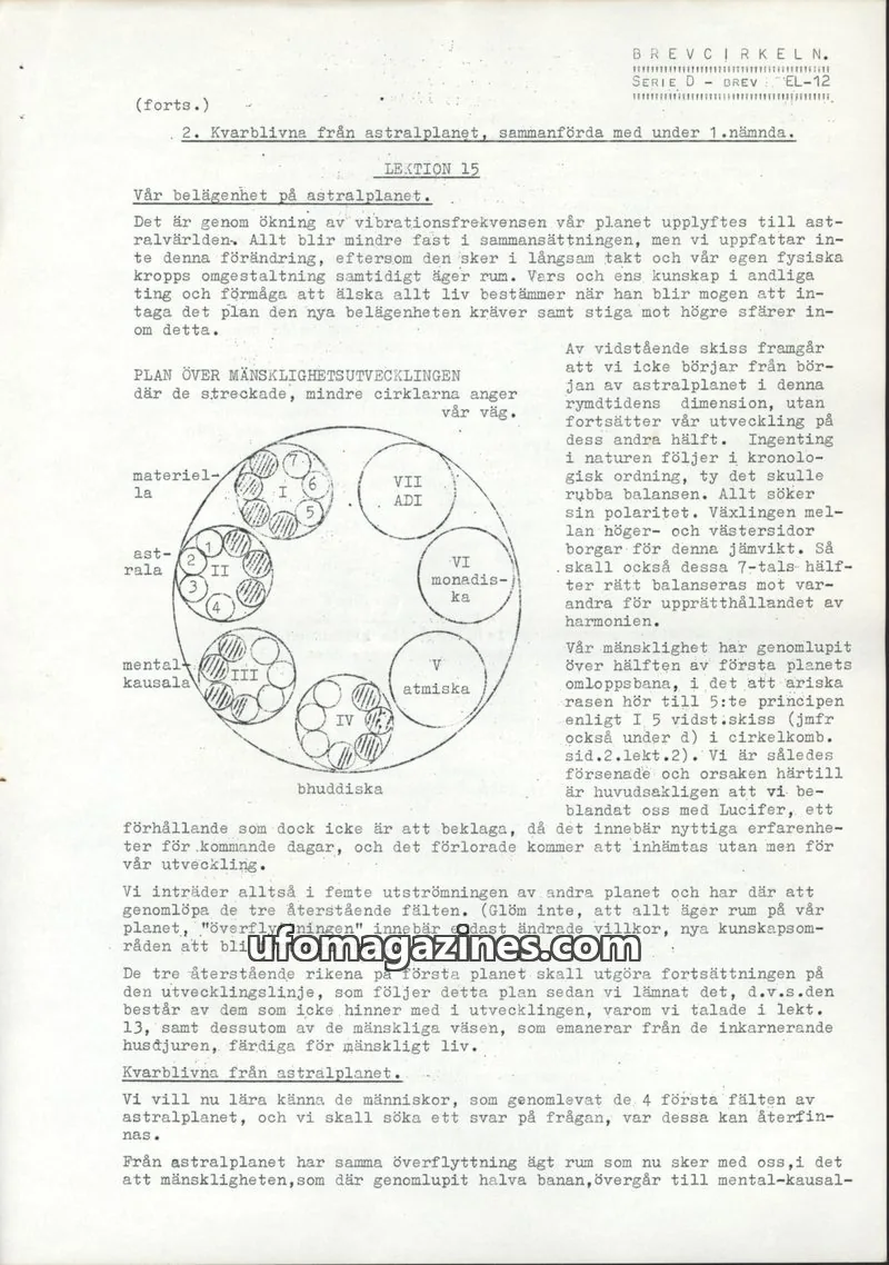 Cover of Brevcirkeln Arcanum issue 12: BREVCIRKELN.