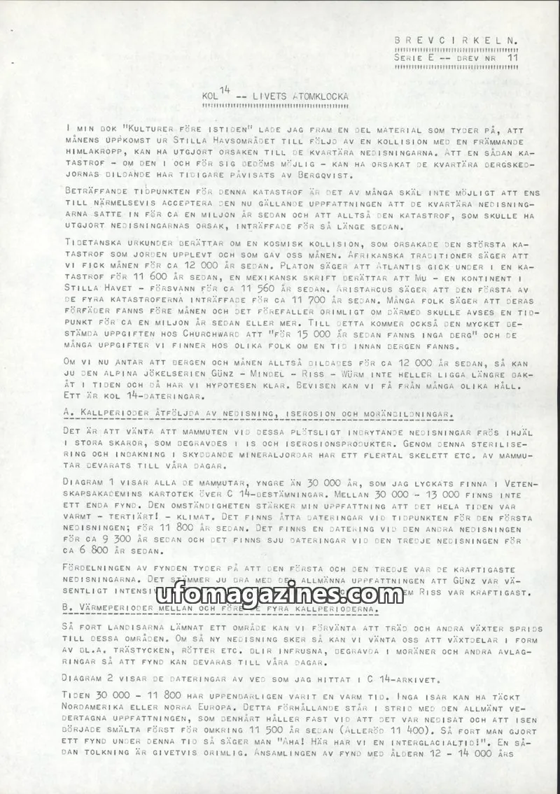 Cover of BREVCIRKELN issue 11: BREVCIRKELN