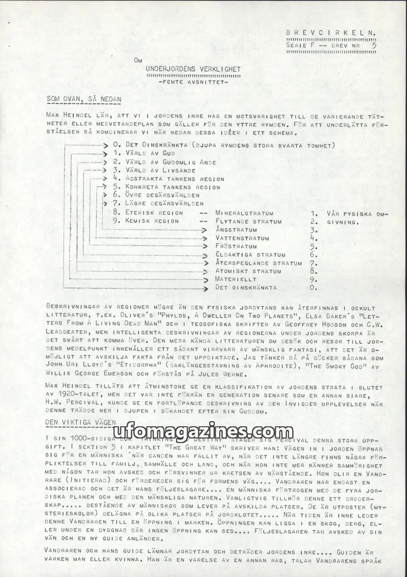 Cover of Brevcirkeln Arcanum issue 5: BREVCIRKELN.
