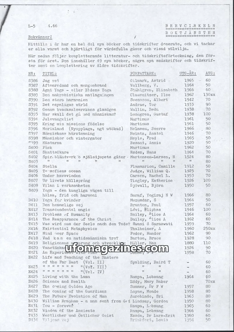 Cover of Brevcirkeln Arcanum issue 4.66: BREVCIRKELN