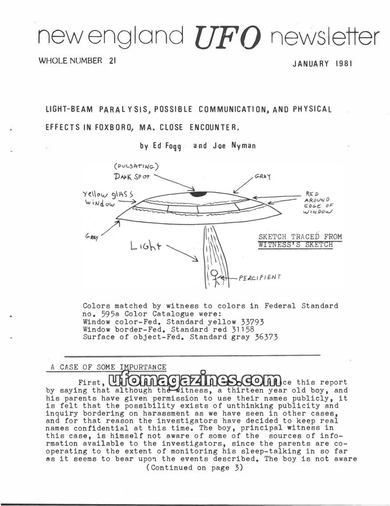 Cover of New England UFO Newsletter issue 21: new england UFO newsletter