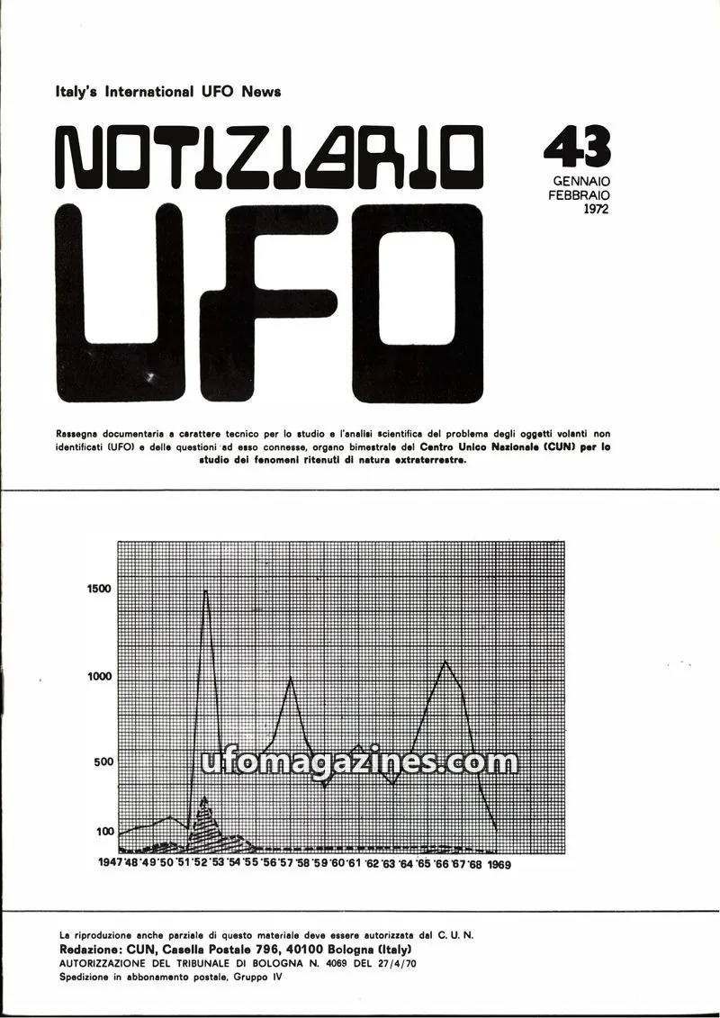 Cover of Notiziario UFO (CUN) issue 43: NOTIZIARIO UFO