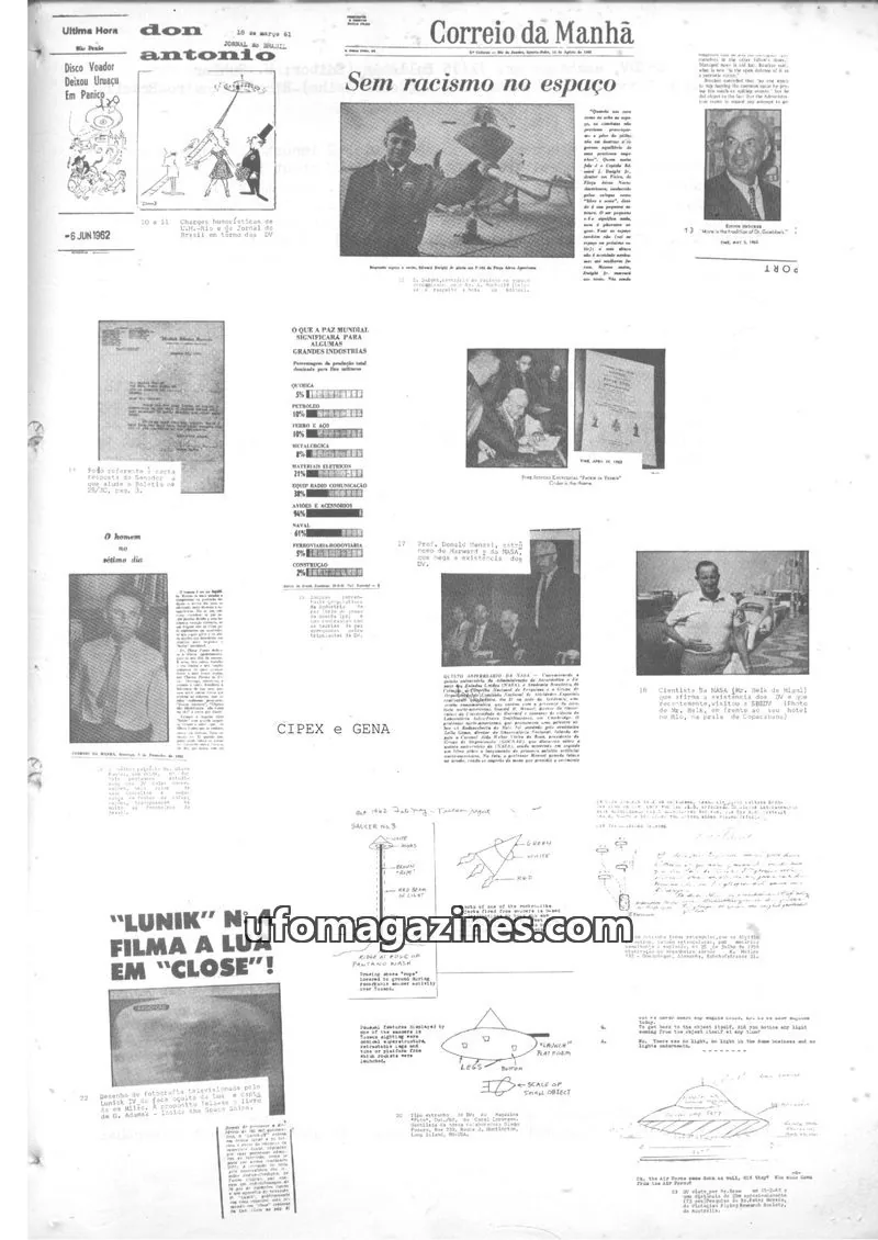 Cover of SBEDV issue 2. Caderno: Correio da Manhã