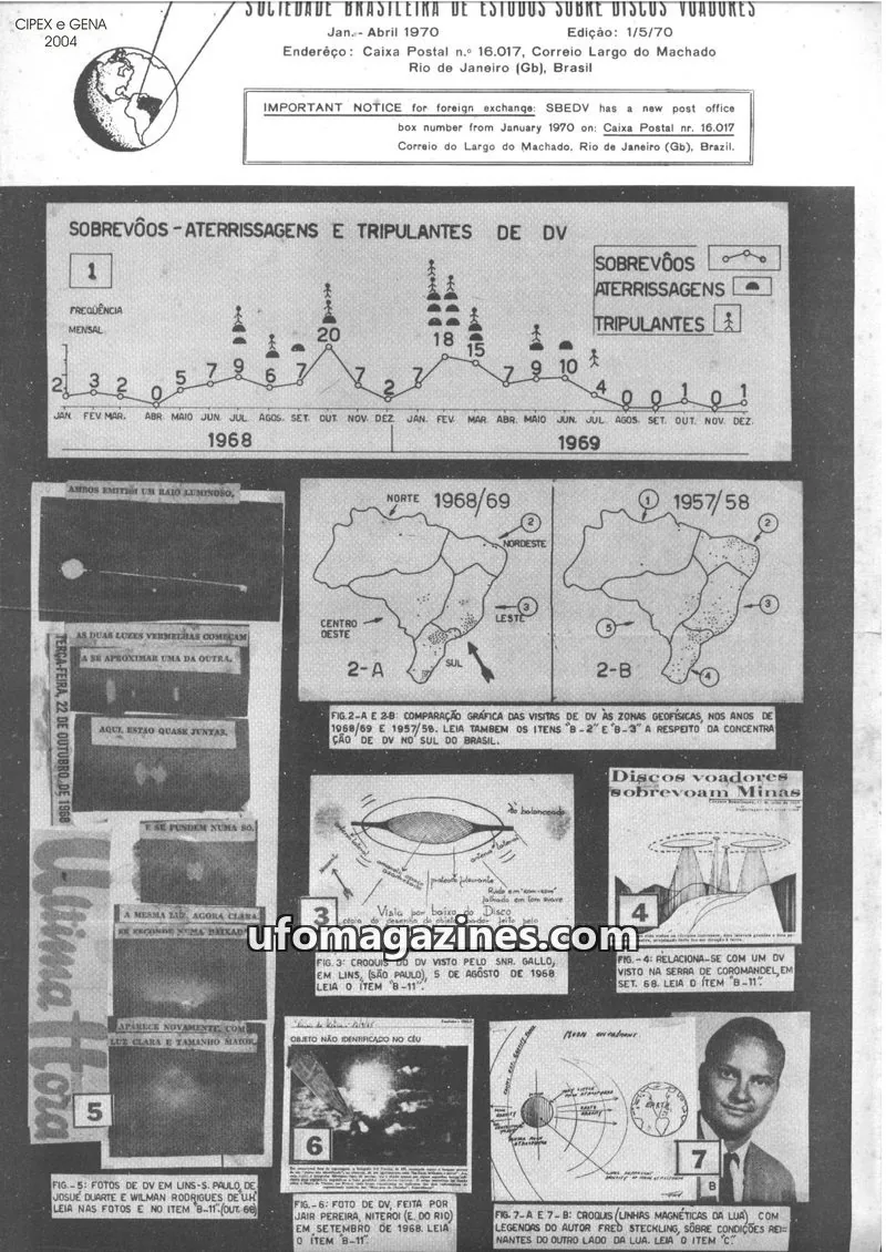 Cover of SBEDV issue 1/5/70: SOCIEDADE BRASILEIRA DE ESTUDOS SOBRE DISCOS VOADORES