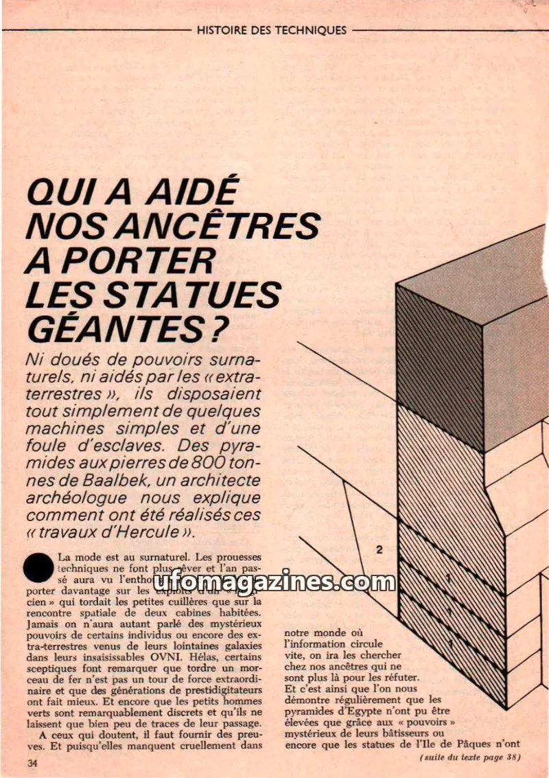 Cover of Science et Vie issue 34: HISTOIRE DES TECHNIQUES