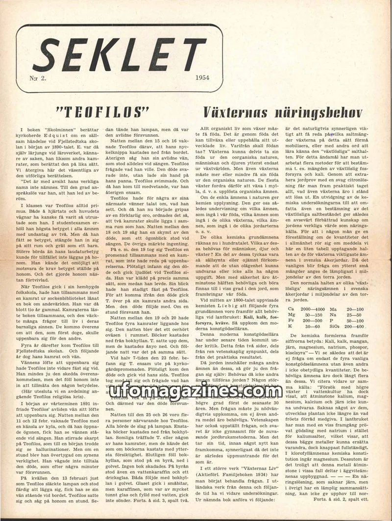 Cover of Seklet issue N:r 2: SEKLET