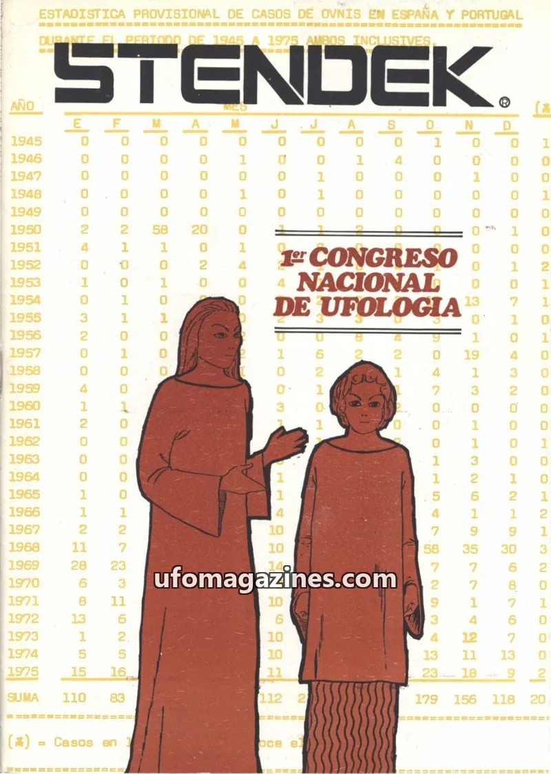 Cover of Stendek (CEI, eISSN 2604-1383) issue 30: STENDEK