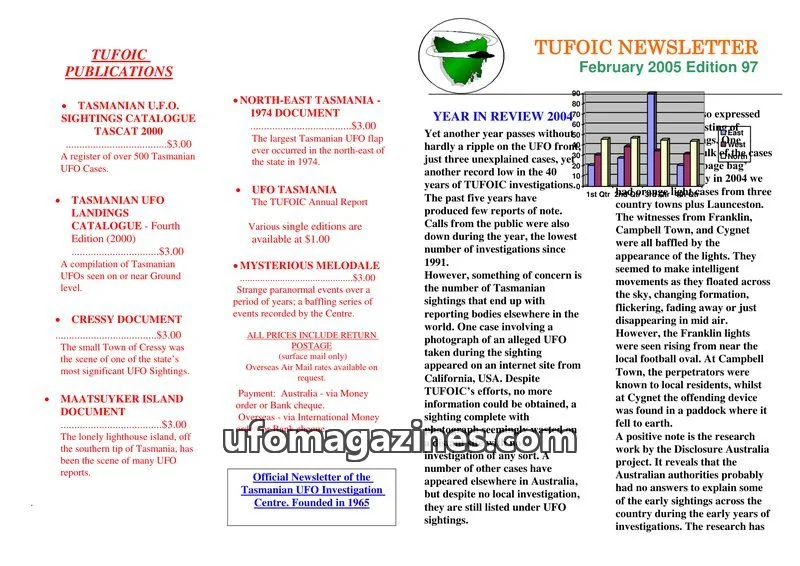 Cover of TUFOIC Newsletter issue 97: TUFOIC NEWSLETTER
