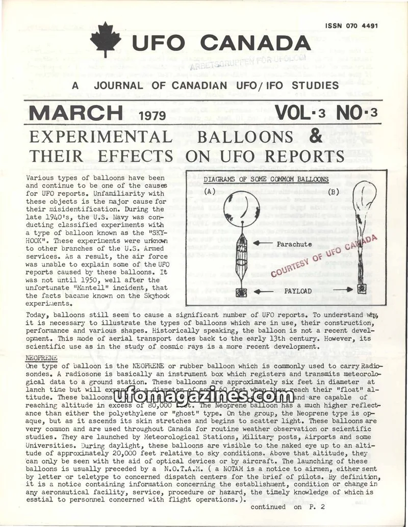 Cover of UFO Canada (Gontovnick) issue NO-3: UFO CANADA