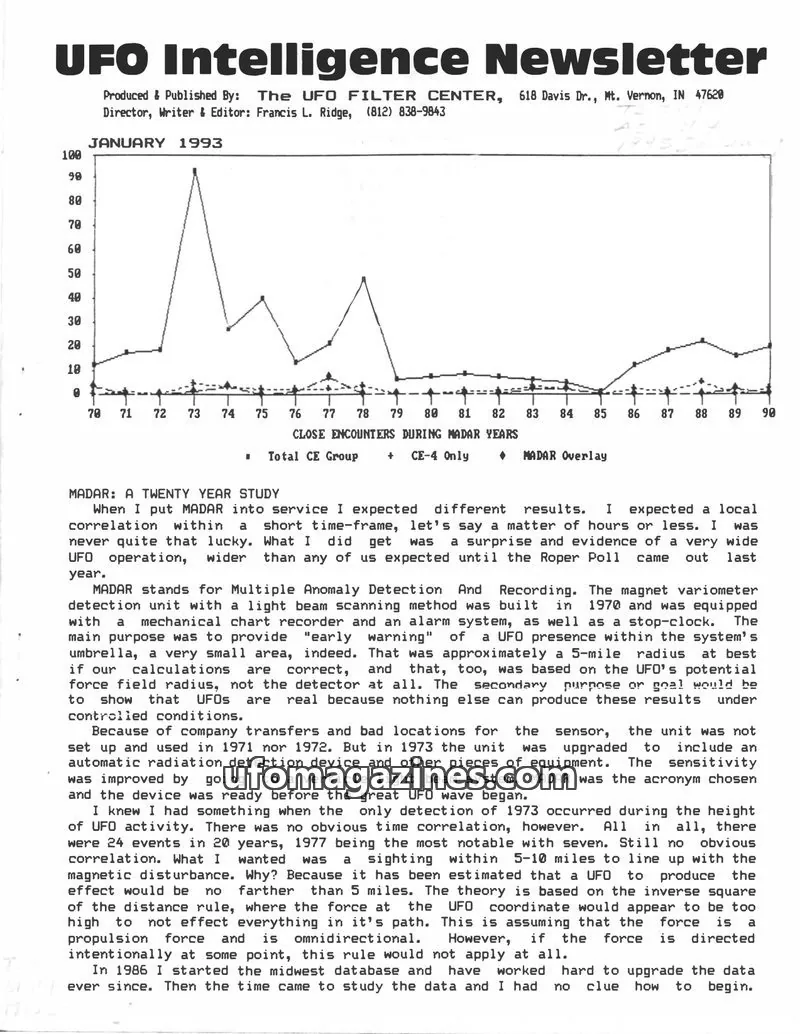 Cover of UFO Intelligence (Fran Ridge) issue December 1, 1992: UFO Intelligence Newsletter