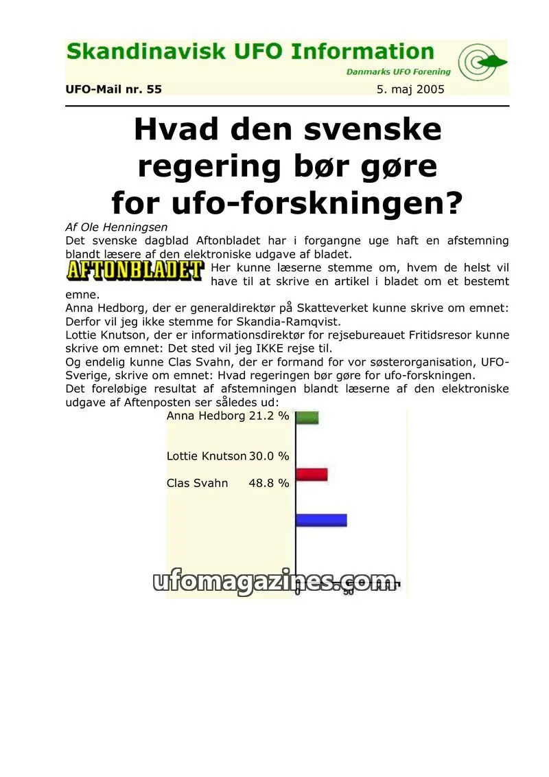 Cover of UFO Mail (SUFOI) issue nr. 55: Skandinavisk UFO Information