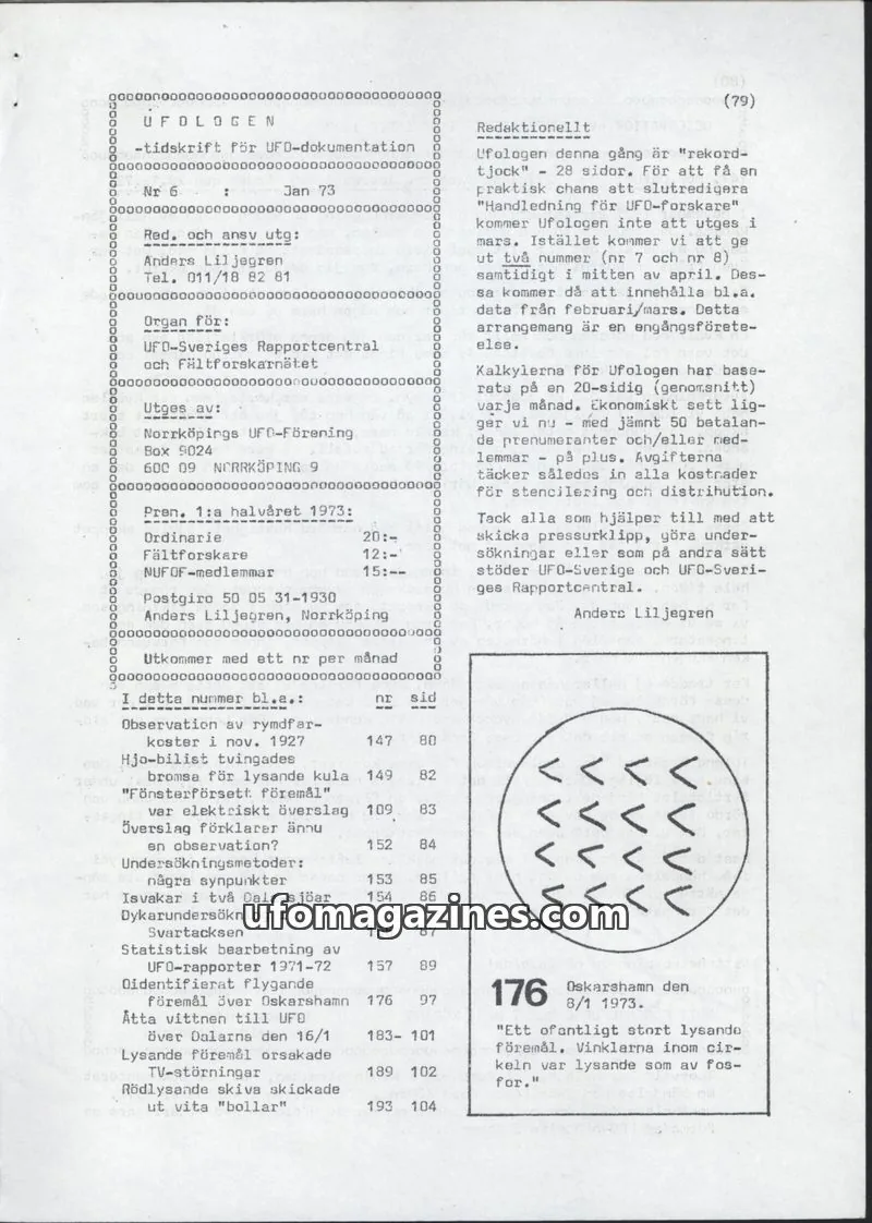 Cover of Ufologen (AFU) issue 6: UFOLOGEN