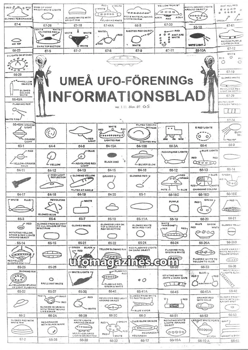 Cover of Umea UFO-Forenings informationsblad issue ver. 1.11 -Nov.-97: UMEÅ UFO-FÖRENINGS INFORMATIONSBLAD